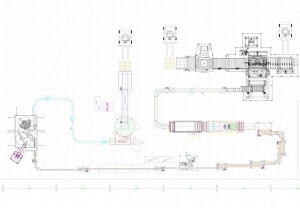 bottling line layout