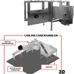 Linear Bottle <br/>Unscrambler 3D Layout