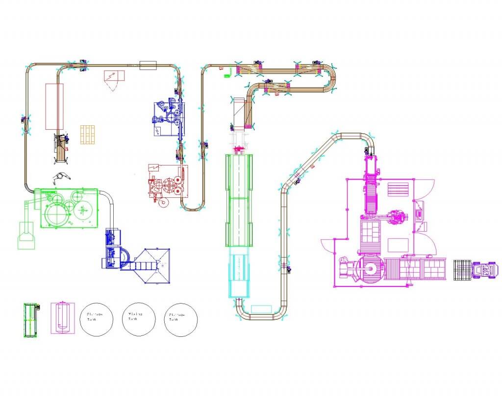 This is a complete water bottling plant diagram