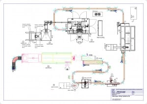 Blow moulding & bottling line layout