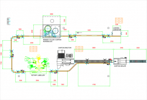 Spirits bottling line layout 400bph