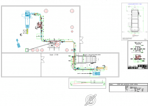Vodka bottling line layout