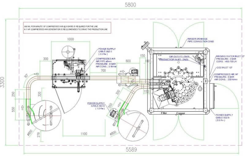 551 Esempio di layout con etichettatura 