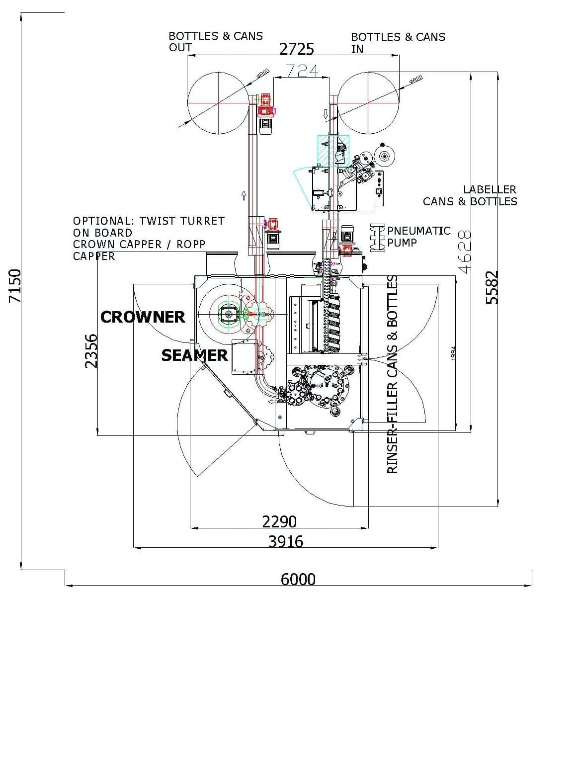 Monobloc avec crowner et seamer