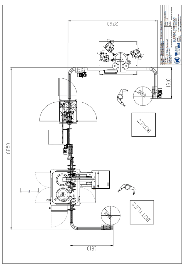 Clonakilty Filling Line - Layout Schematic