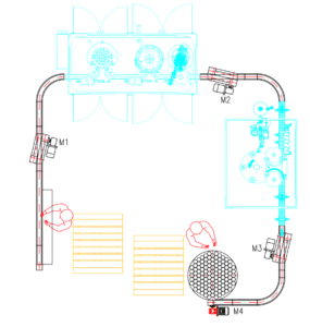 Pressureless Conveyors Layout