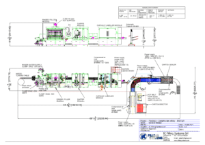 ic-filling-systems-layout-for-whisky-bottling-line-atex-explosion-proof-high-abv-percentage
