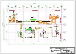 Recyclable glass line 10000bph