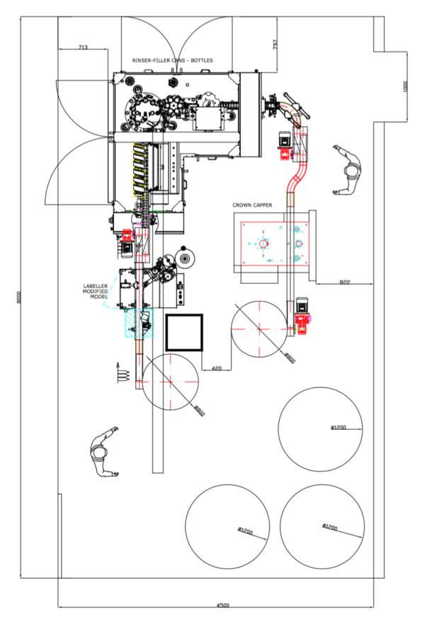 Layout compatto